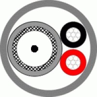 КВК-П-3ф 2х0,5 (черный) (Паритет). Кабель комбинированный для систем видеонаблюдения. Паритет