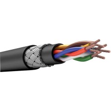 КПСГТТКПнг(А)-HF 1х2х2,5. Кабель монтажный, парной скрутки, с изоляцией и оболочкой из полимерной композиции не содержащей галогенов. СПКБ-Техно